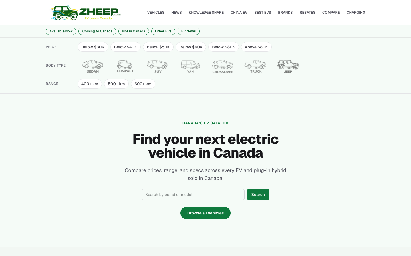 Zheep 网站首页截图